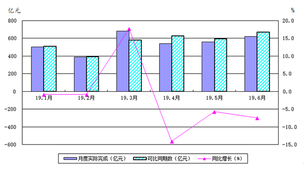 岳陽岳機機床制造有限公司,單柱立式車床,岳陽數控立式車床